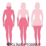 reposição hormonal menopausa