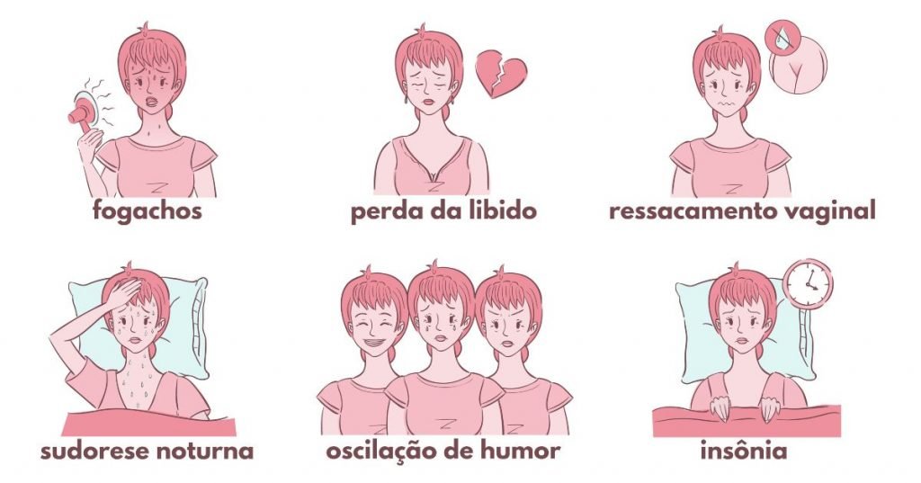 menopausa